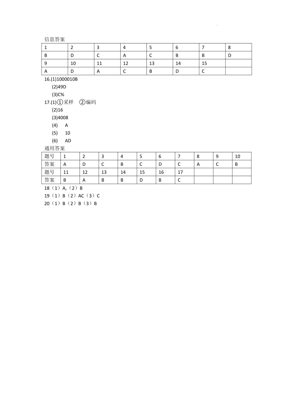 【浙江卷】【高一】浙江省”南太湖“联盟2024-2025学年高一上学期第二次联考（12.13-12.14）技术试卷答案.pdf_第1页
