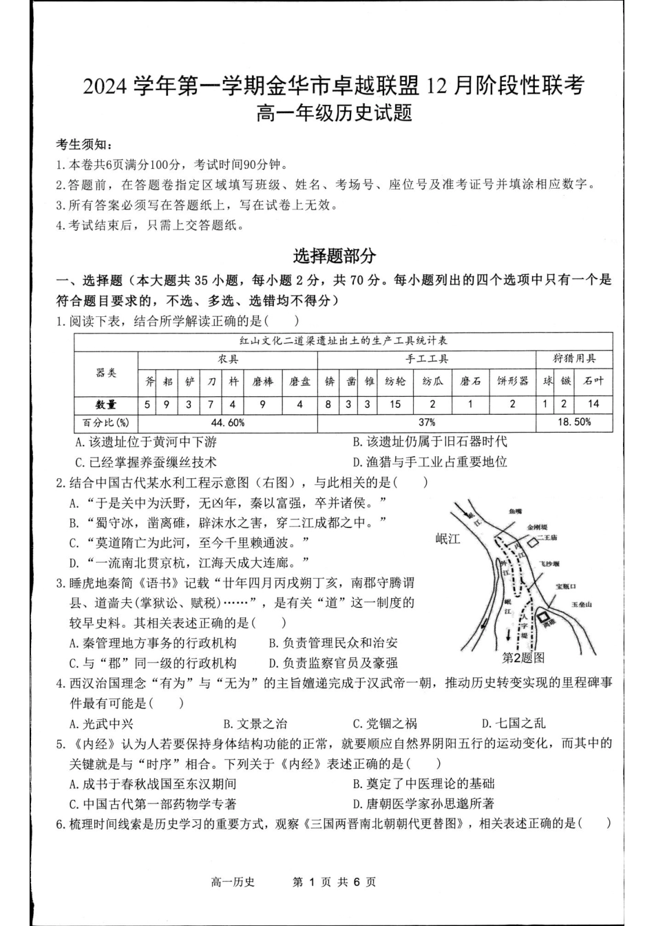 【浙江卷】【高一】浙江省金华市卓越联盟2024-2025学年高一年级上学期12月阶段性考试（12.26-12.27）历史试卷.pdf_第1页