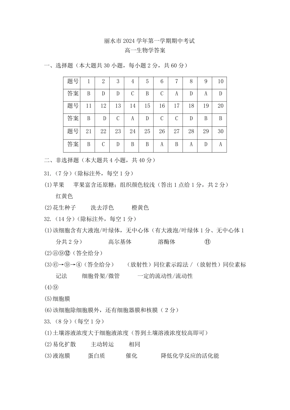 【浙江卷】2024年丽水五校高中发展共同体期中联考高一试卷及答案生物答案.pdf_第1页