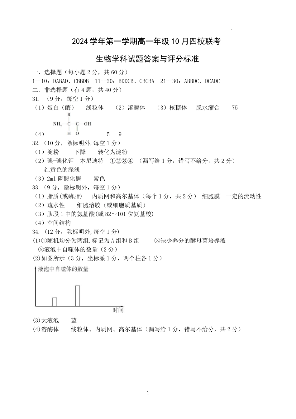 【浙江卷】浙江省杭州市四校联考2024-2025学年高一上学期10月月考生物答案.pdf_第1页