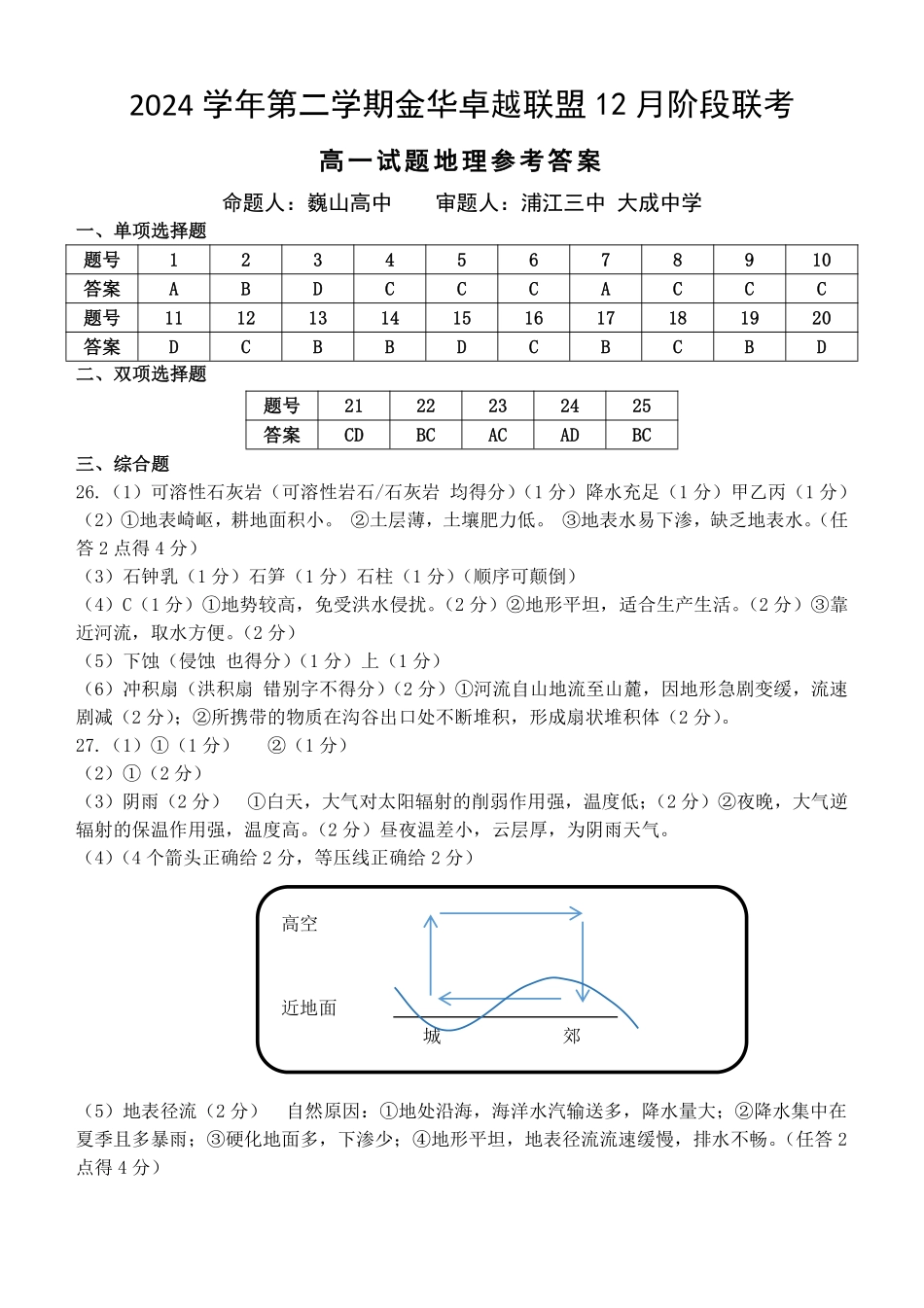 【浙江卷】浙江省金华市卓越联盟高一12月阶段性联考全科试卷及答案地理答案.pdf_第1页