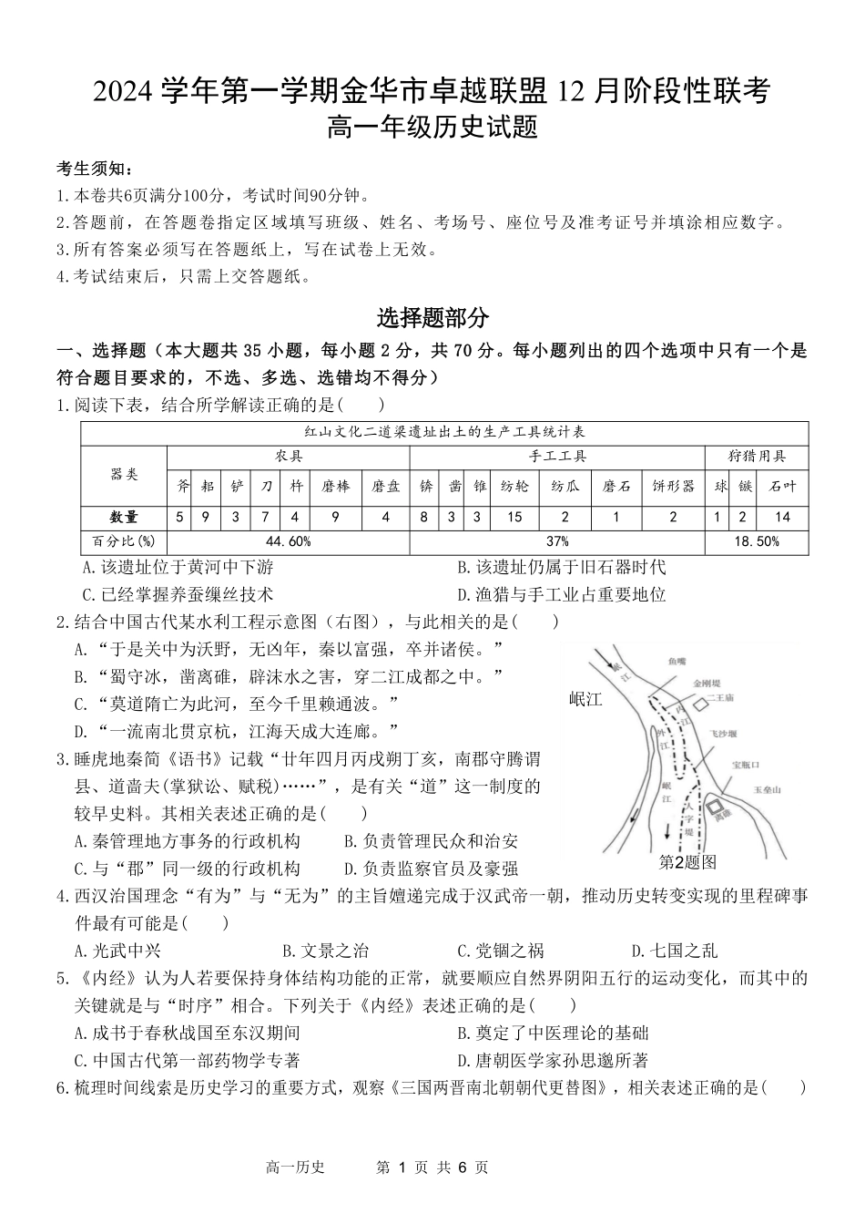 【浙江卷】浙江省金华市卓越联盟高一12月阶段性联考全科试卷及答案历史试卷.pdf_第1页