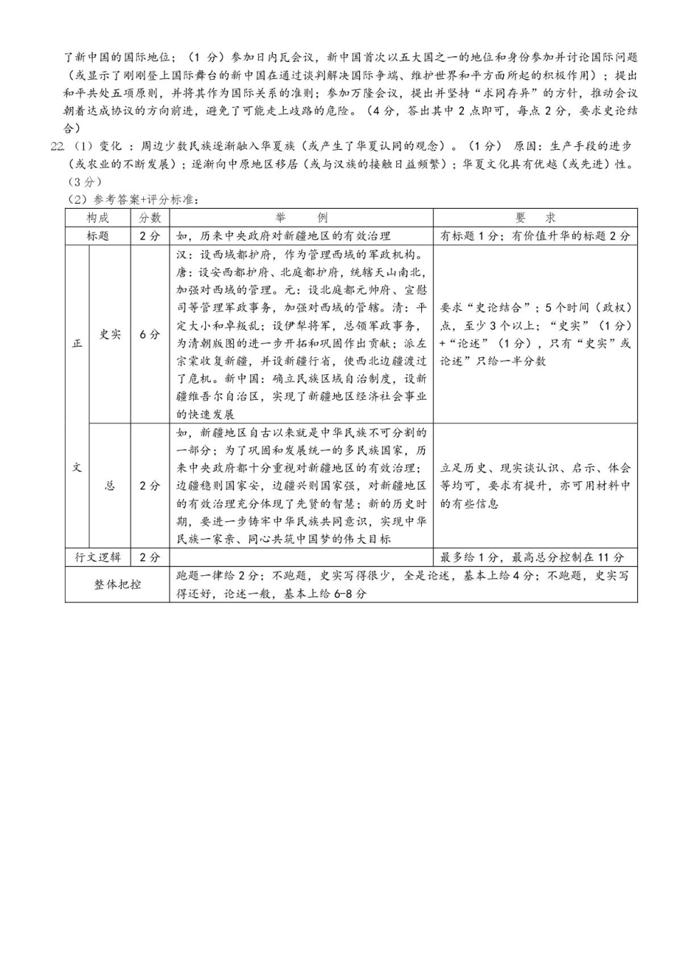 【浙江卷】浙江省温州市浙南名校联盟2024-2025学年高一下学期2月开学考试历史答案.pdf_第3页