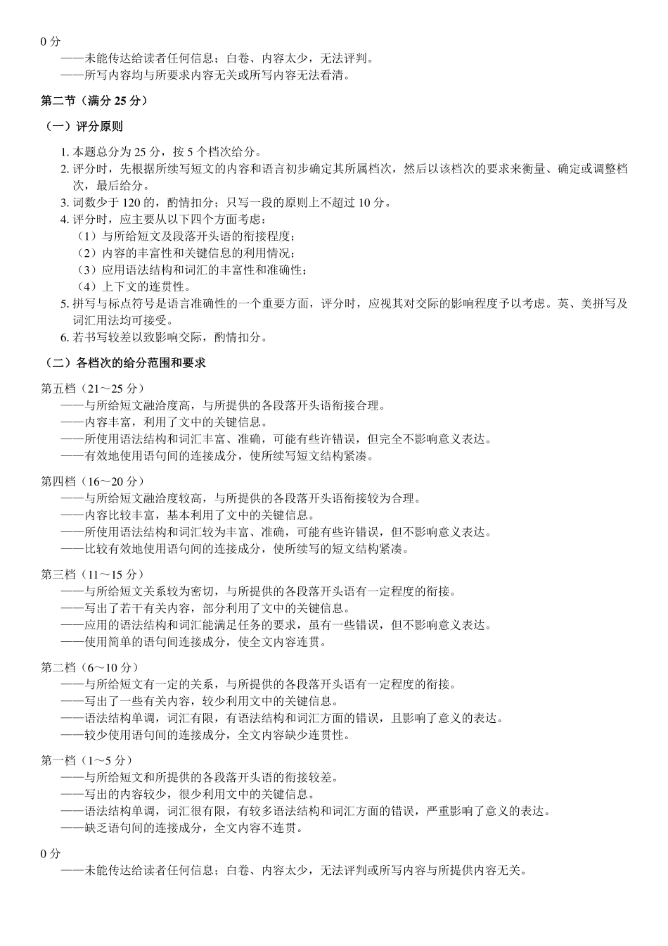 27届高一年级TOP二十名校12月调研考试英语写作评分细则.pdf_第2页