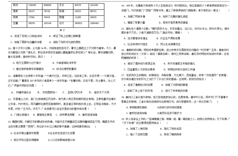 福建省福州市福九联盟2024-2025学年高一上学期期11月中考试历史含答案.pdf_第2页