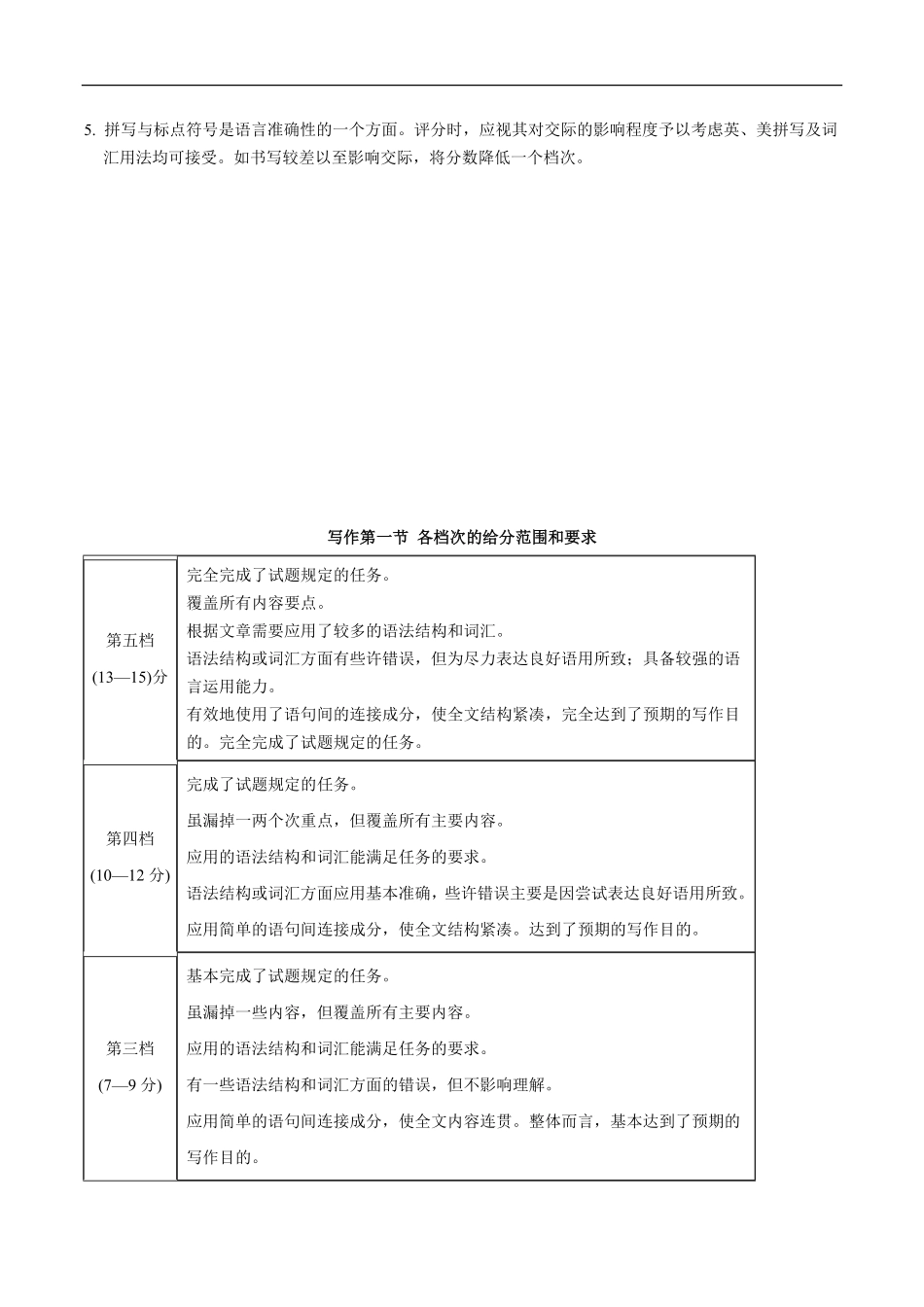 福建省宁德市2024-2025学年高一上学期1月期末考试英语答案.pdf_第2页
