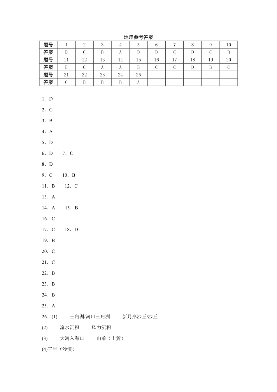 甘肃省武威市凉州区2024-2025学年高一下学期第一次质量检测地理答案.pdf_第1页