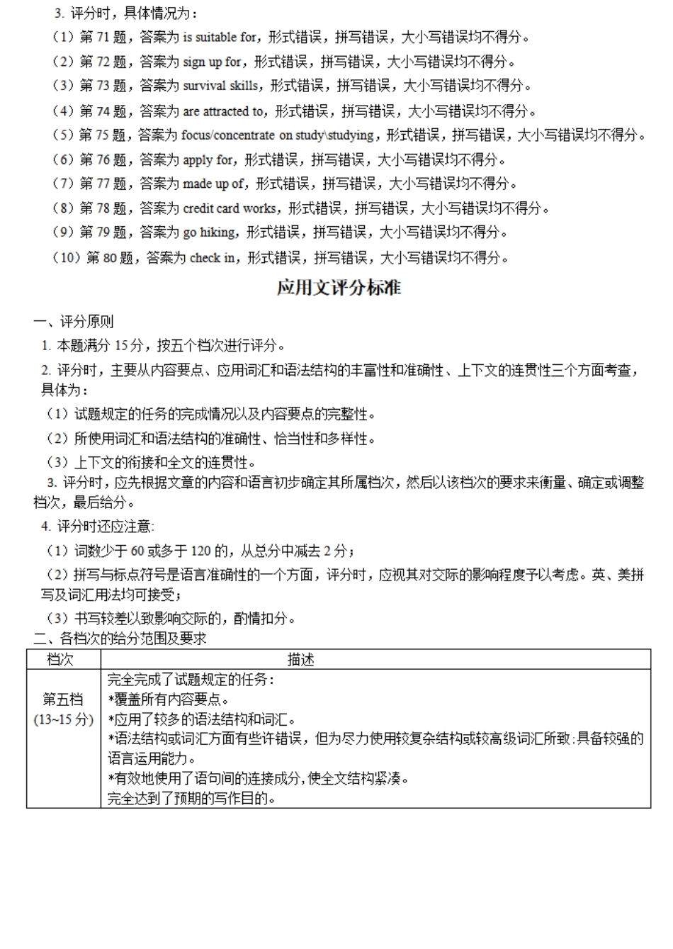 广东省衡水金卷2024-2025学年高一上学期11月联考英语评分细则.pdf_第2页