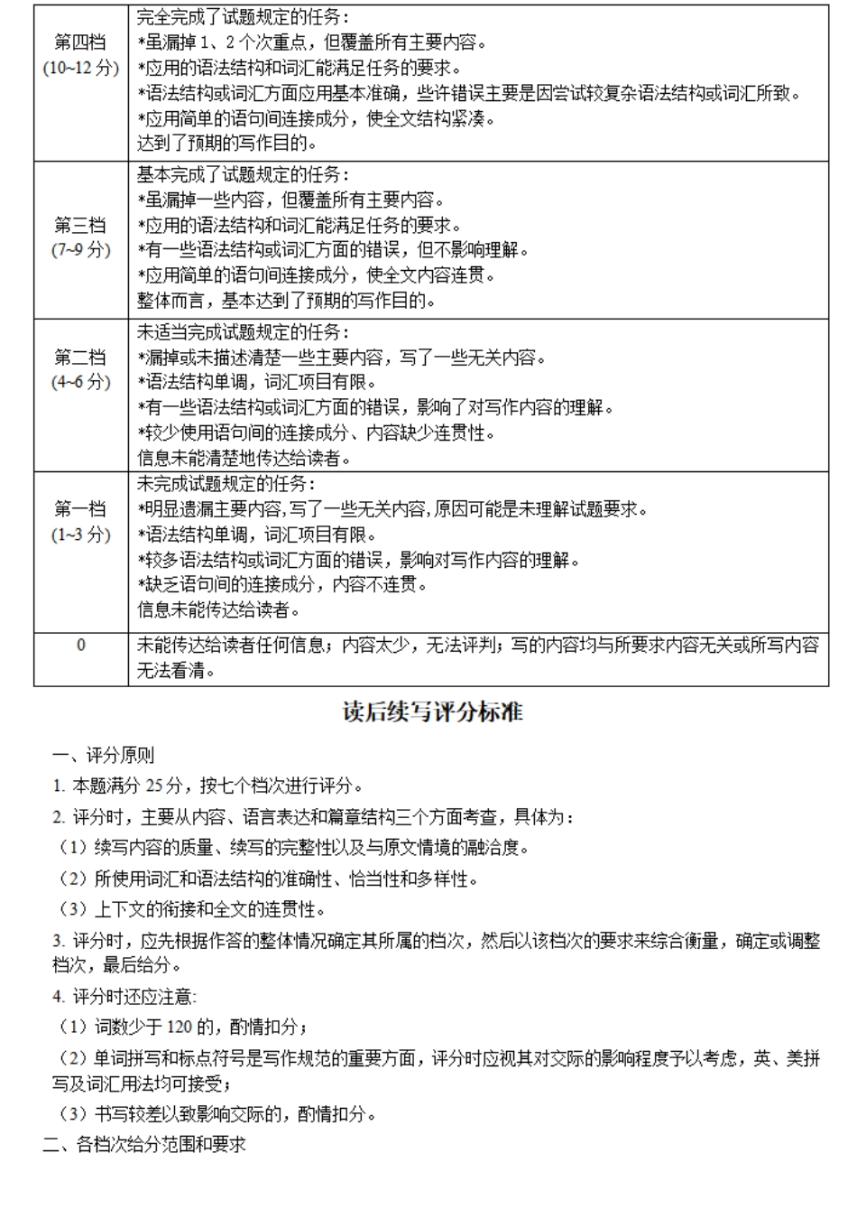 广东省衡水金卷2024-2025学年高一上学期11月联考英语评分细则.pdf_第3页