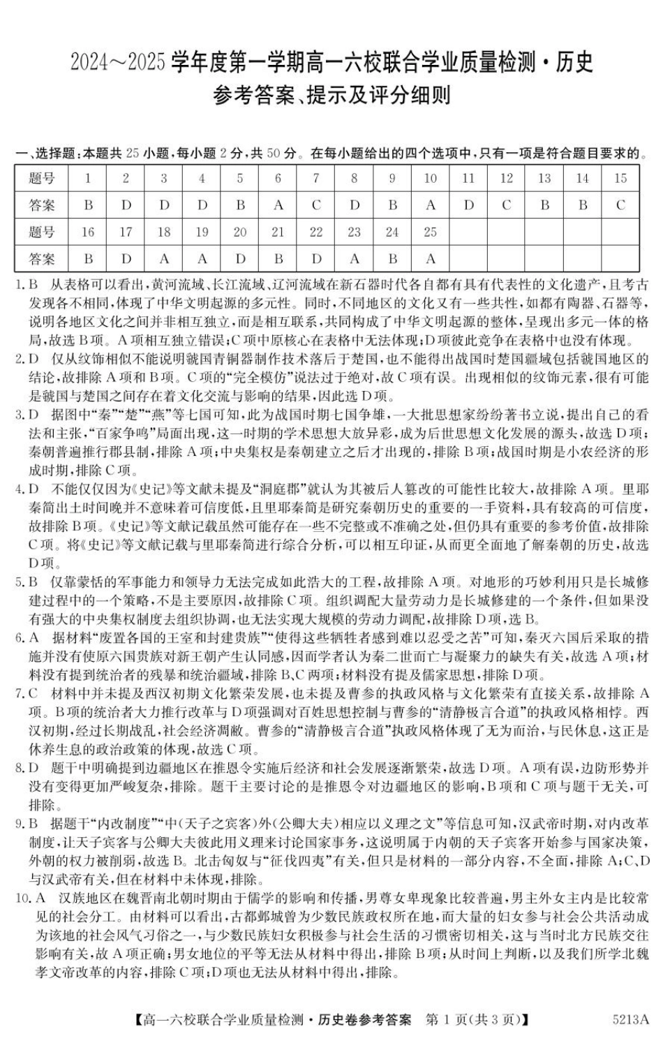 广东省六校（茂名一中惠州一中河源一中等）2024-2025学年高一上学期12月联合考试历史答案.pdf_第1页