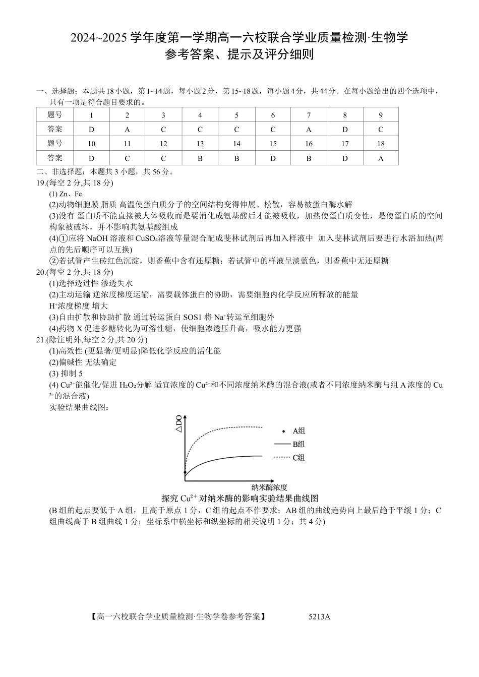 广东省六校（茂名一中惠州一中河源一中等）2024-2025学年高一上学期12月联合考试生物答案.pdf_第1页