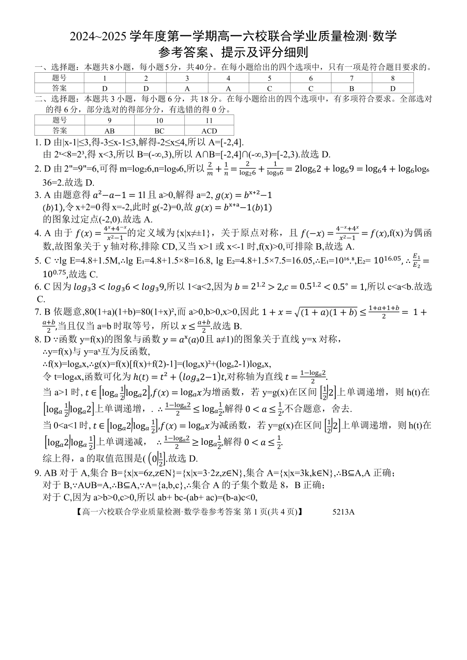 广东省六校（茂名一中惠州一中河源一中等）2024-2025学年高一上学期12月联合考试数学答案.pdf_第1页