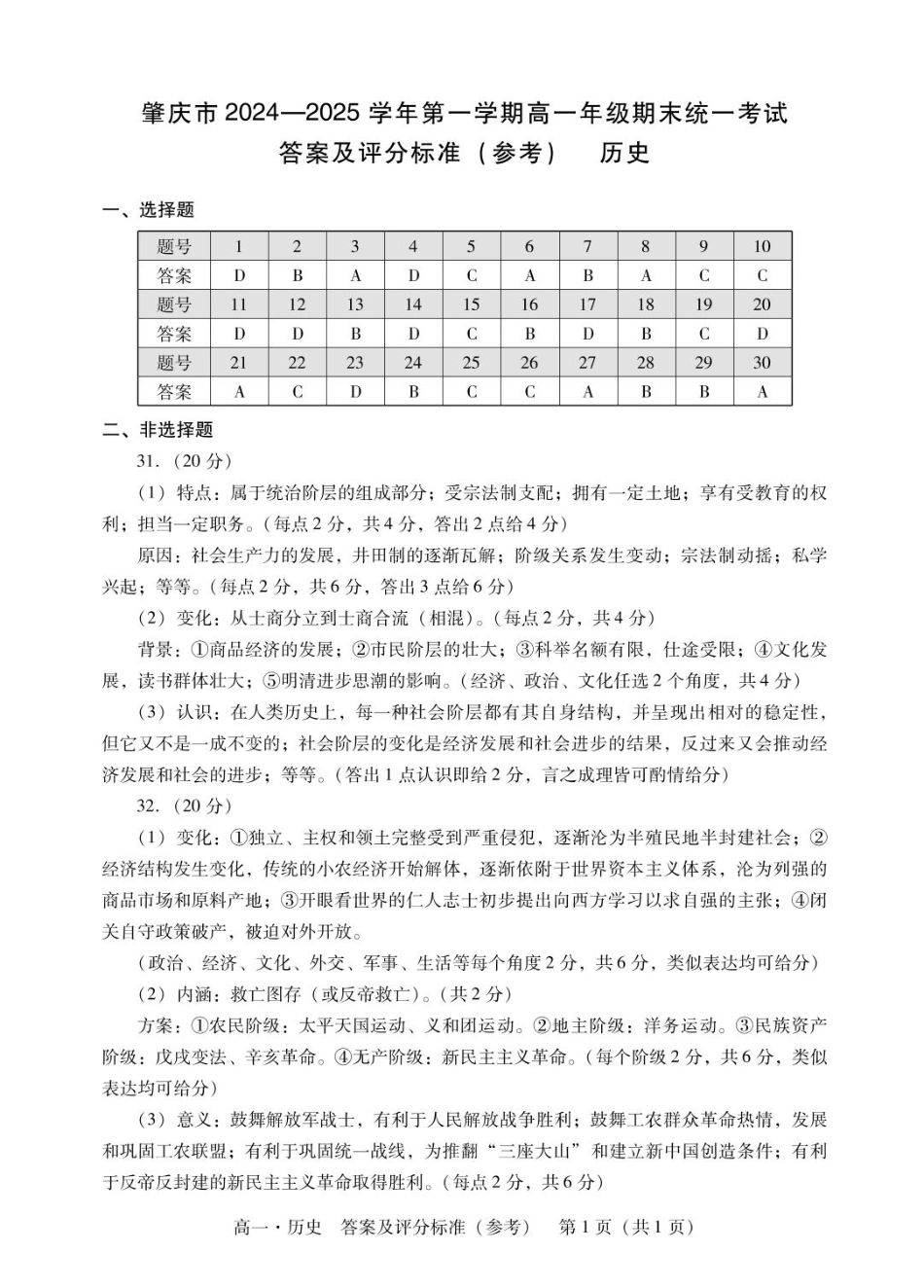 广东省肇庆市2024-2025学年高一上学期期末统一考试历史答案.pdf_第1页