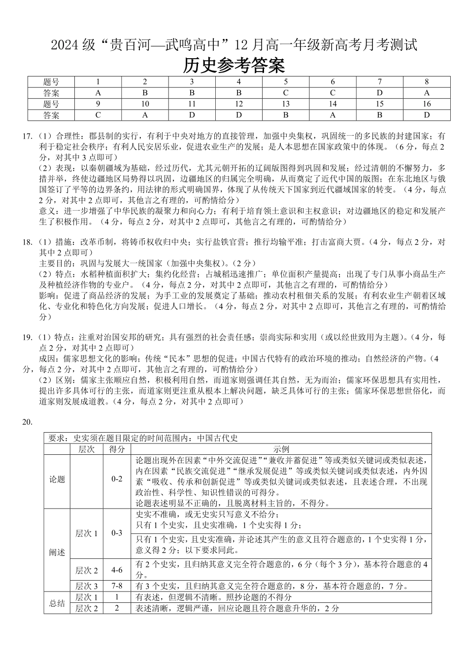广西“贵百河—武鸣高中”2024-2025学年高一上学期12月新高考月考历史答案.pdf_第1页