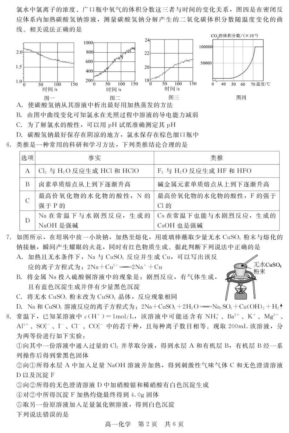 河北省邯郸市NT20名校联合体2024-2025学年高一上学期期末考前实战大演练试题化学.pdf_第2页