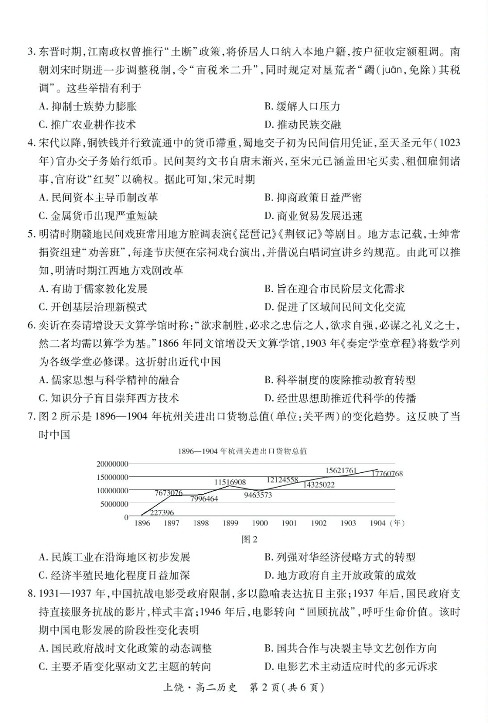 江西省上饶市六校2024-2025学年高二下学期第一次联合考试（5月）历史5.12.pdf_第2页