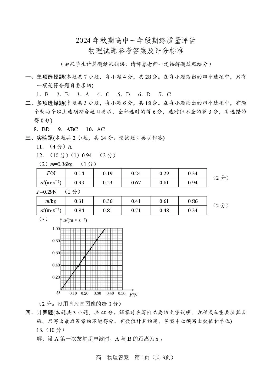 河南省南阳市2024-2025学年高一上学期1月期末考试物理答案.pdf_第1页