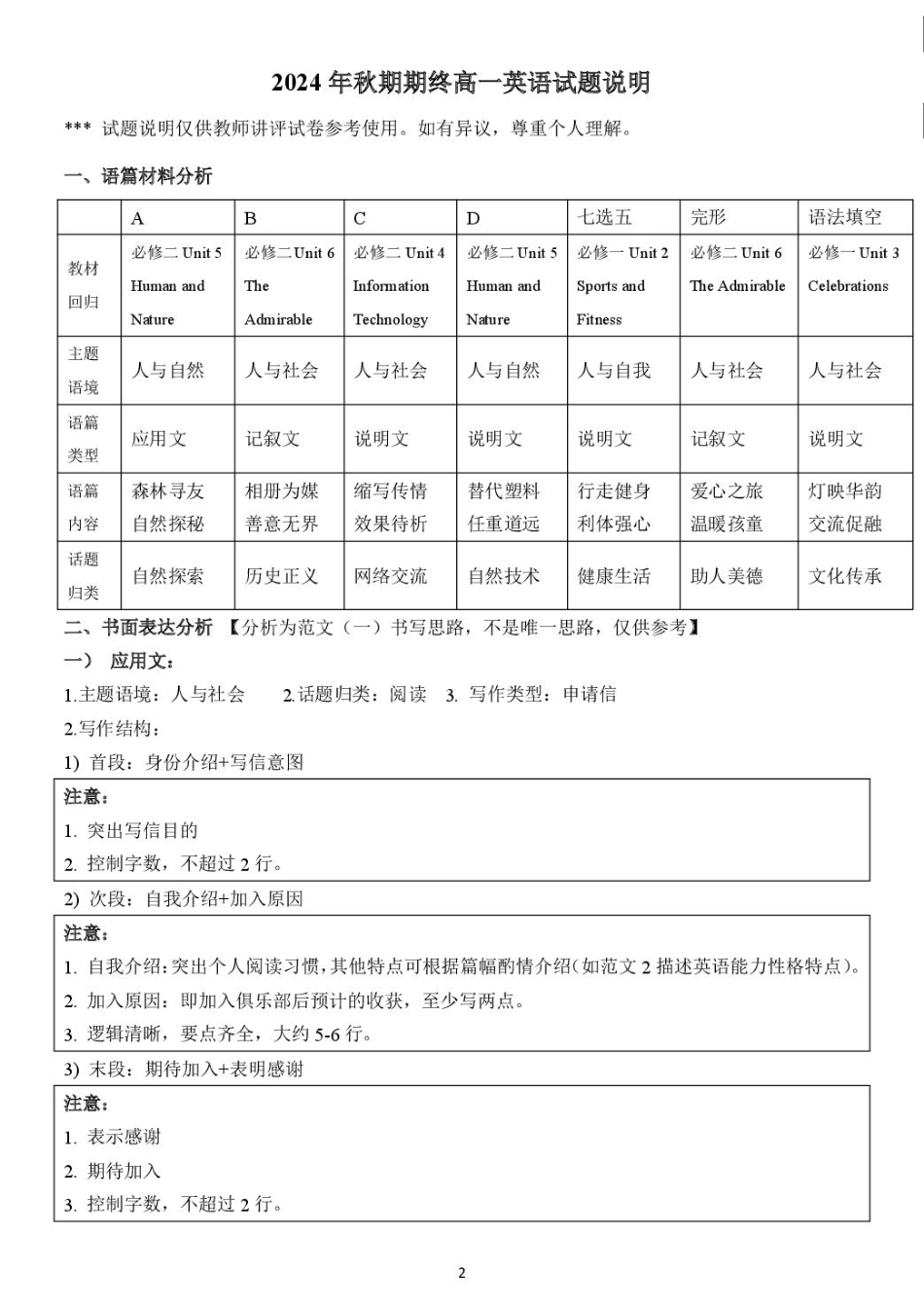 河南省南阳市2024-2025学年高一上学期1月期末考试英语答案.pdf_第2页