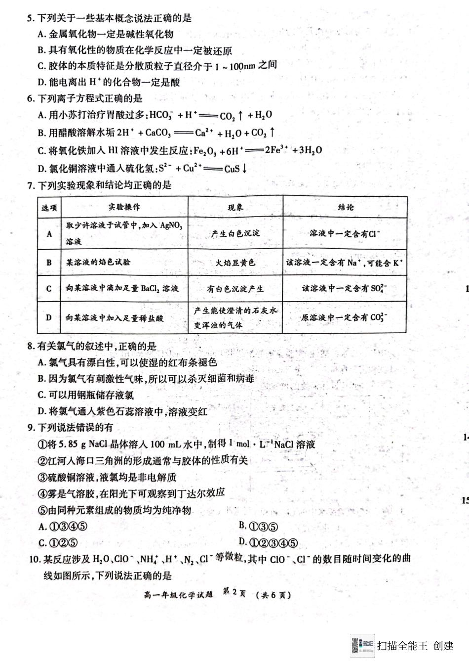 河南省南阳市六校2024-2025学年高一上学期12月月考化学试题.pdf_第2页