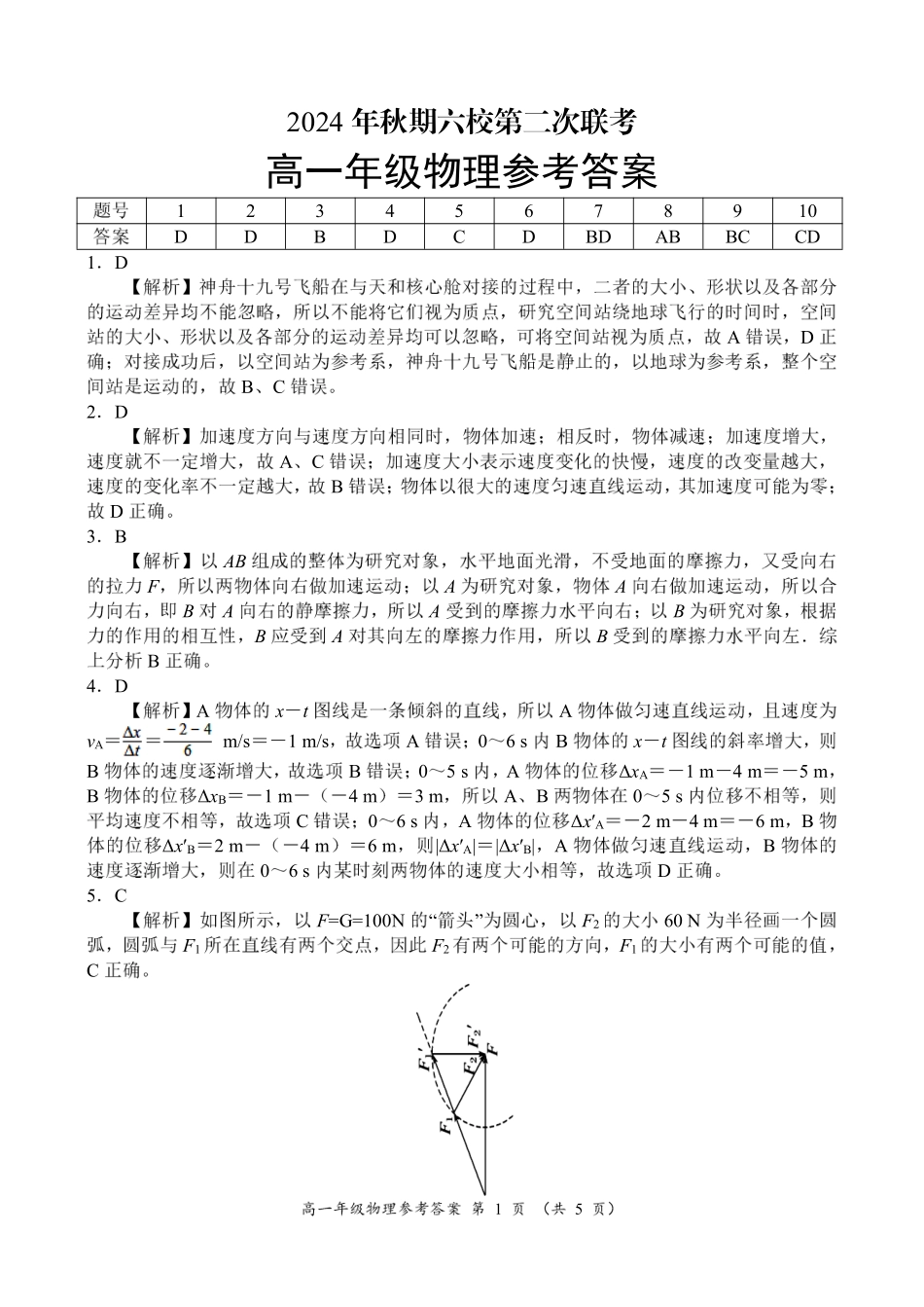 河南省南阳市六校2024-2025学年高一上学期12月月考物理参考答案.pdf_第1页