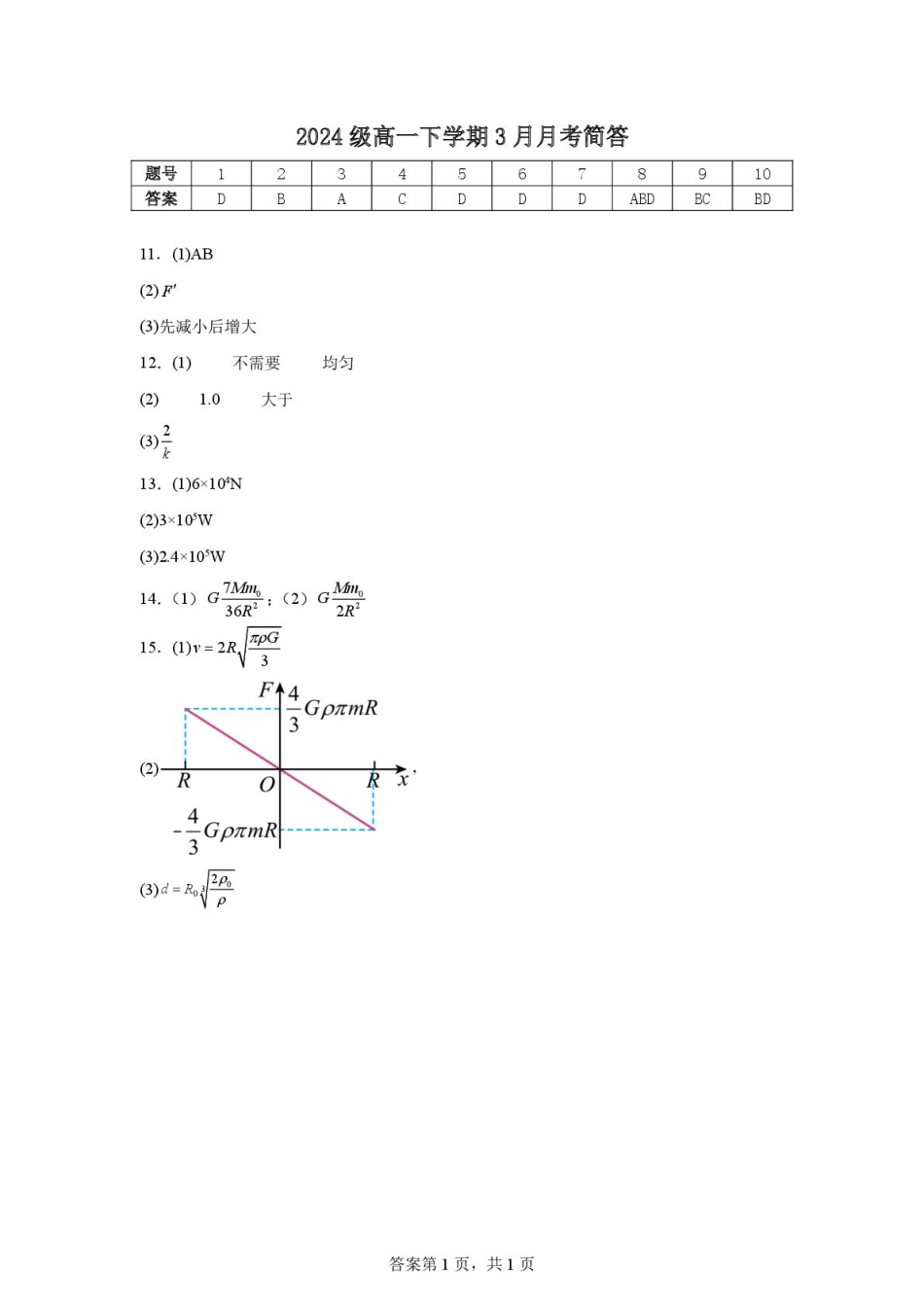 湖北省武汉市第六中学2024-2025学年高一下学期3月月考物理答案.pdf_第1页