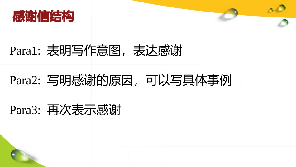 湖北省武汉市经济技术开发区第一中学2024-2025学年高一上学期入学摸底考试英语试卷应用文写作之感谢信解析及范文.pptx_第3页