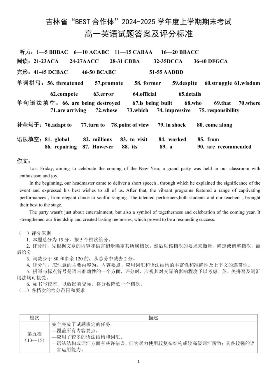 吉林省“BEST合作体”2024-2025学年高一上学期期末考试英语答案.pdf_第1页