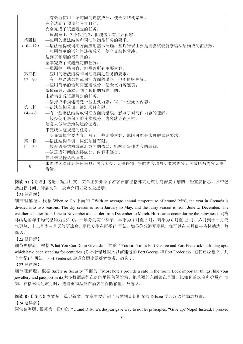 吉林省“BEST合作体”2024-2025学年高一上学期期末考试英语答案.pdf_第2页
