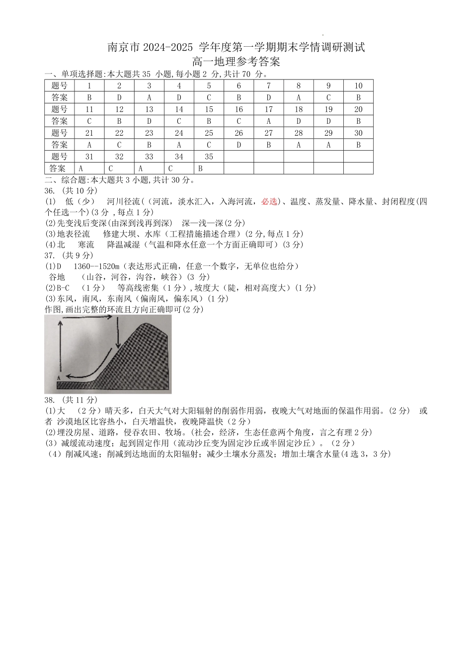 江苏省南京市2024-2025学年高一上学期期末考试地理答案.pdf_第1页