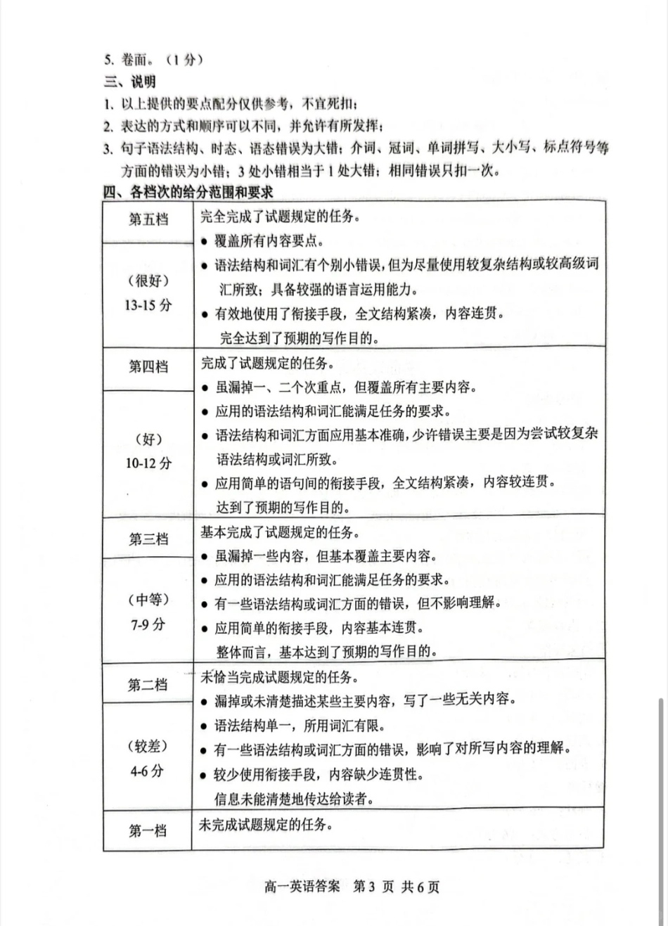 江苏省苏州市2024-2025学年高一上学期11月期中考试英语答案.pdf_第3页