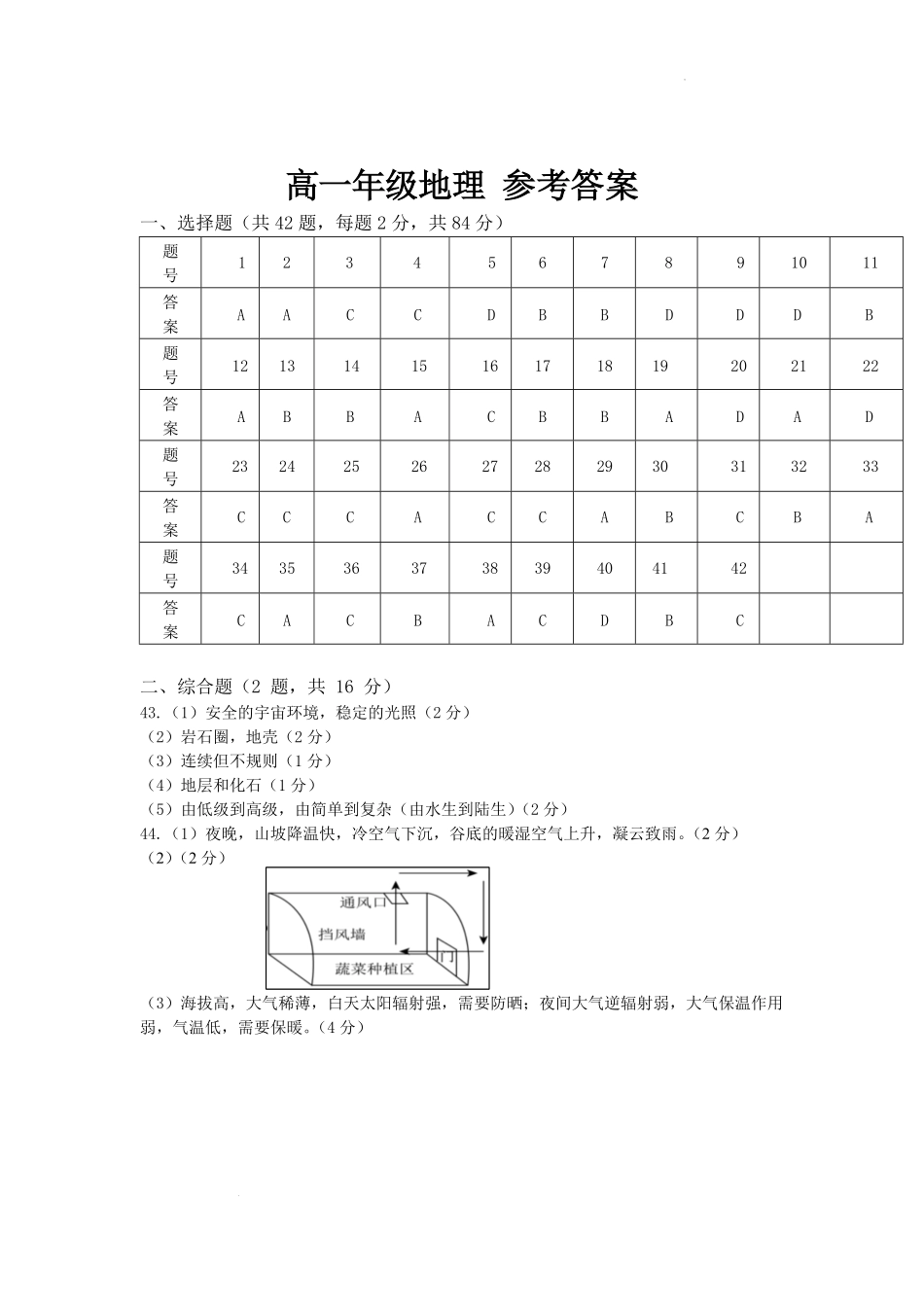 江苏省徐州市铜山区2024-2025学年高一上学期11月期中考试地理答案.pdf_第1页