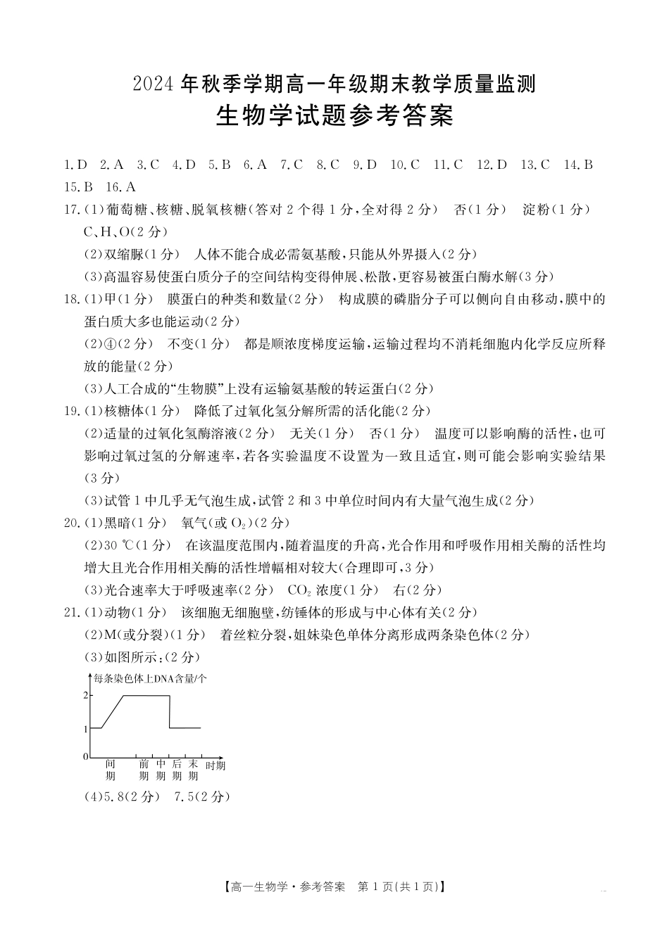 金太阳25-281A2024-2025学年高一上学期1月期末考试生物学试卷答案.pdf_第1页