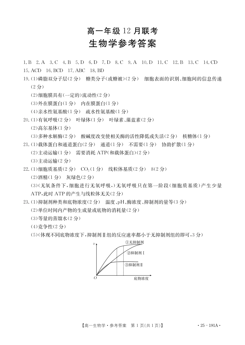 金太阳百万联考2024-2025学年高一上学期12月联考（HB）生物答案.pdf_第1页