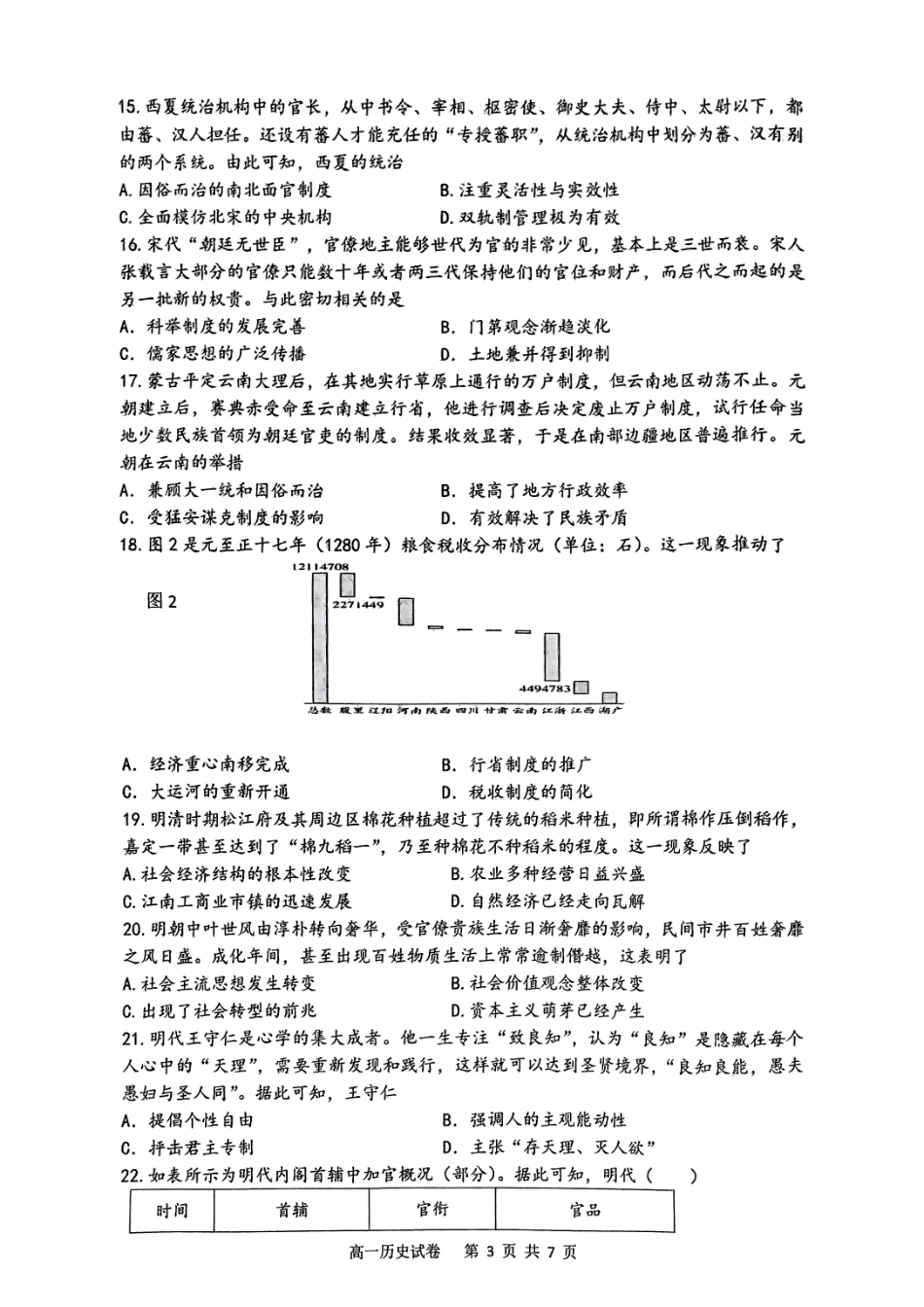辽宁省大连市滨城高中联盟2024-2025学年高一上学期期中考试历史试卷.pdf_第3页