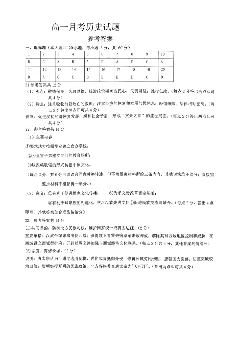 辽宁省辽东南协作体2024-2025学年高一上学期10月联考历史答案.pdf_第1页