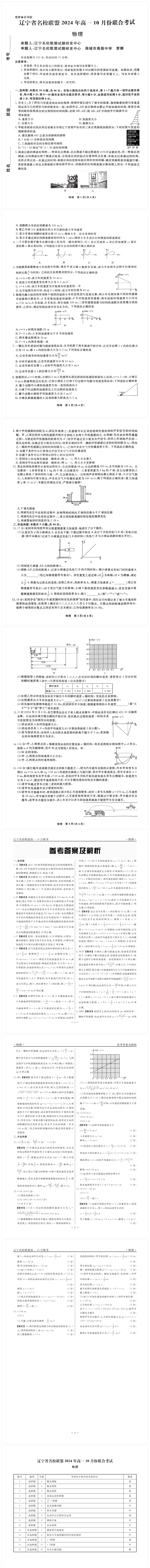 辽宁省名校联盟2024-2025学年高一上学期10月联合考试物理含解析.pdf_第1页