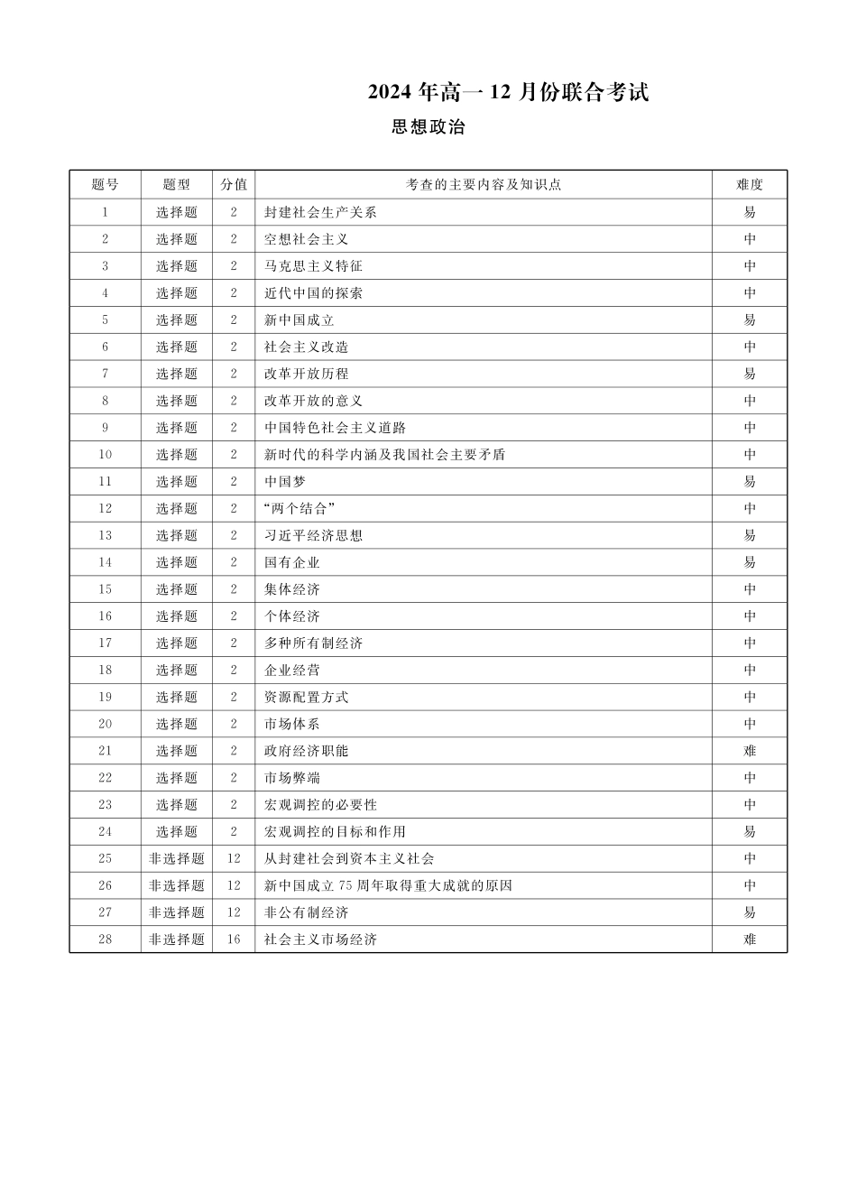 辽宁省名校联盟普通高中2024-2025学年高一12月月考政治答案.pdf_第3页
