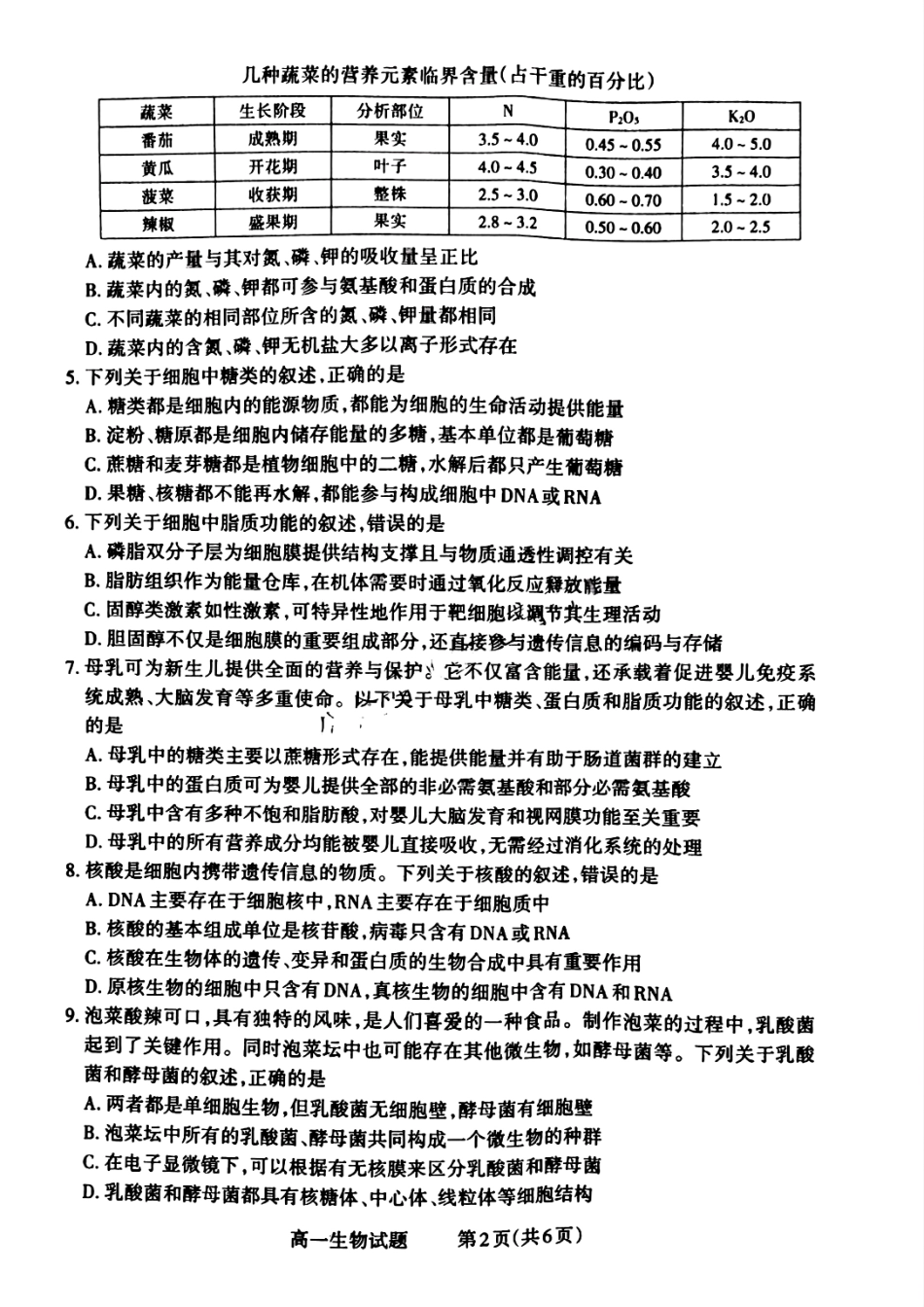 山西省晋城市2024-2025学年高一上学期12月选科调研考试生物试题含答案.pdf_第2页