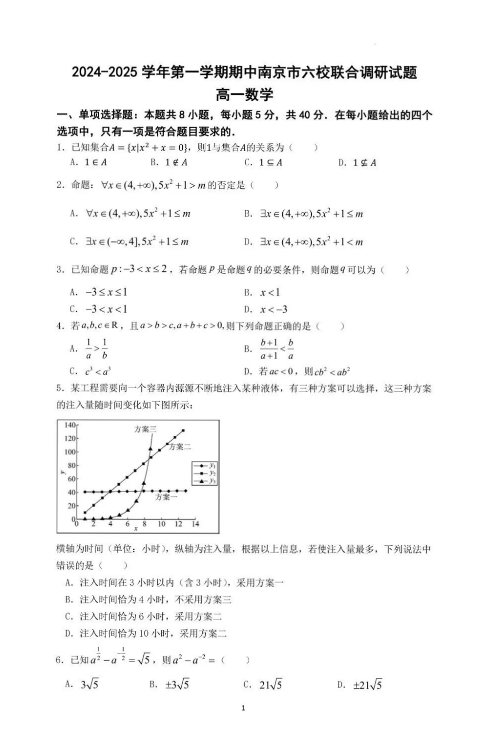 数学-江苏南京六校2024年高一上学期期中联合调研.pdf_第1页