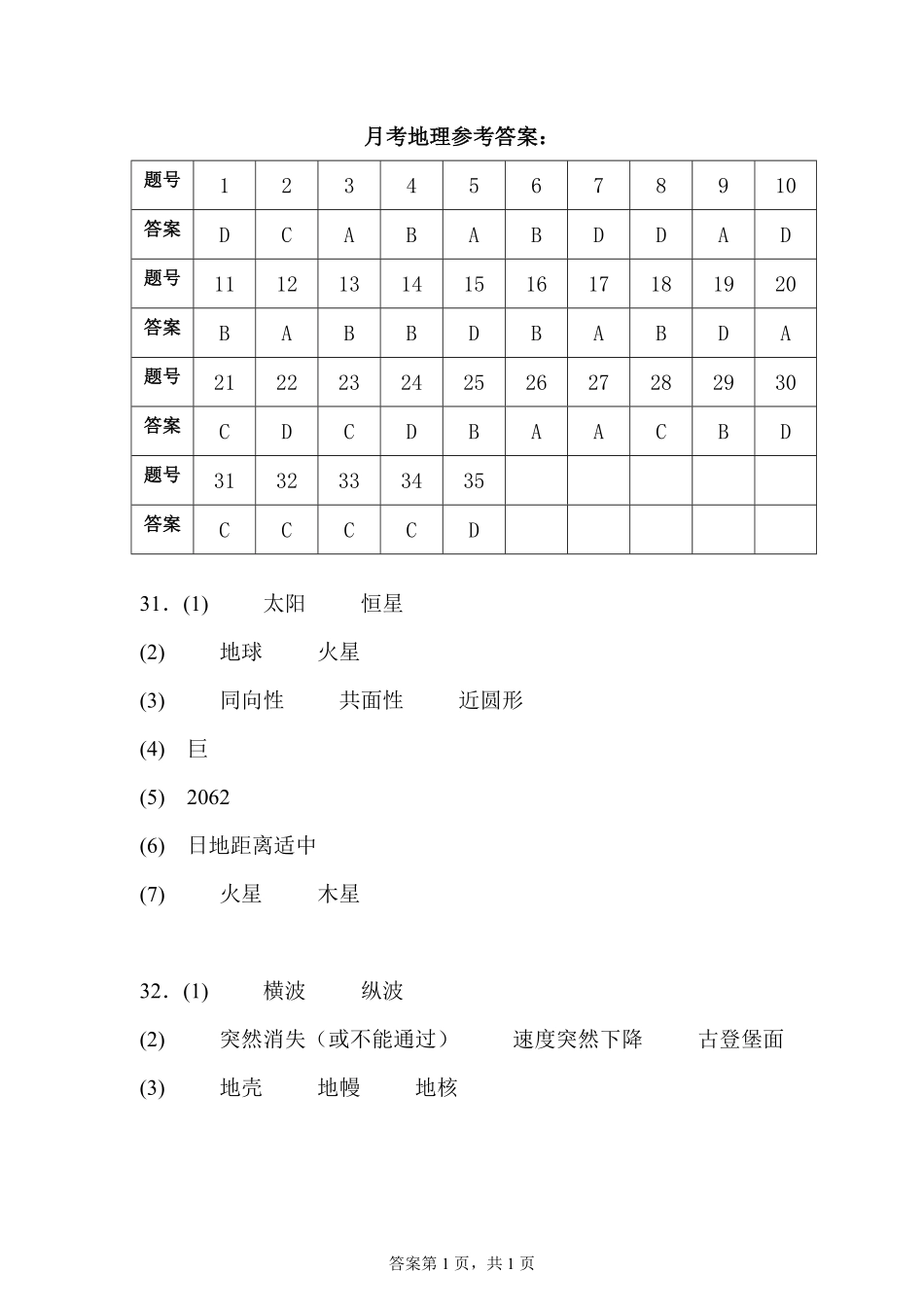 四川省南充市嘉陵第一中学2024-2025学年高一上学期10月月考试题地理参考答案(1).pdf_第1页