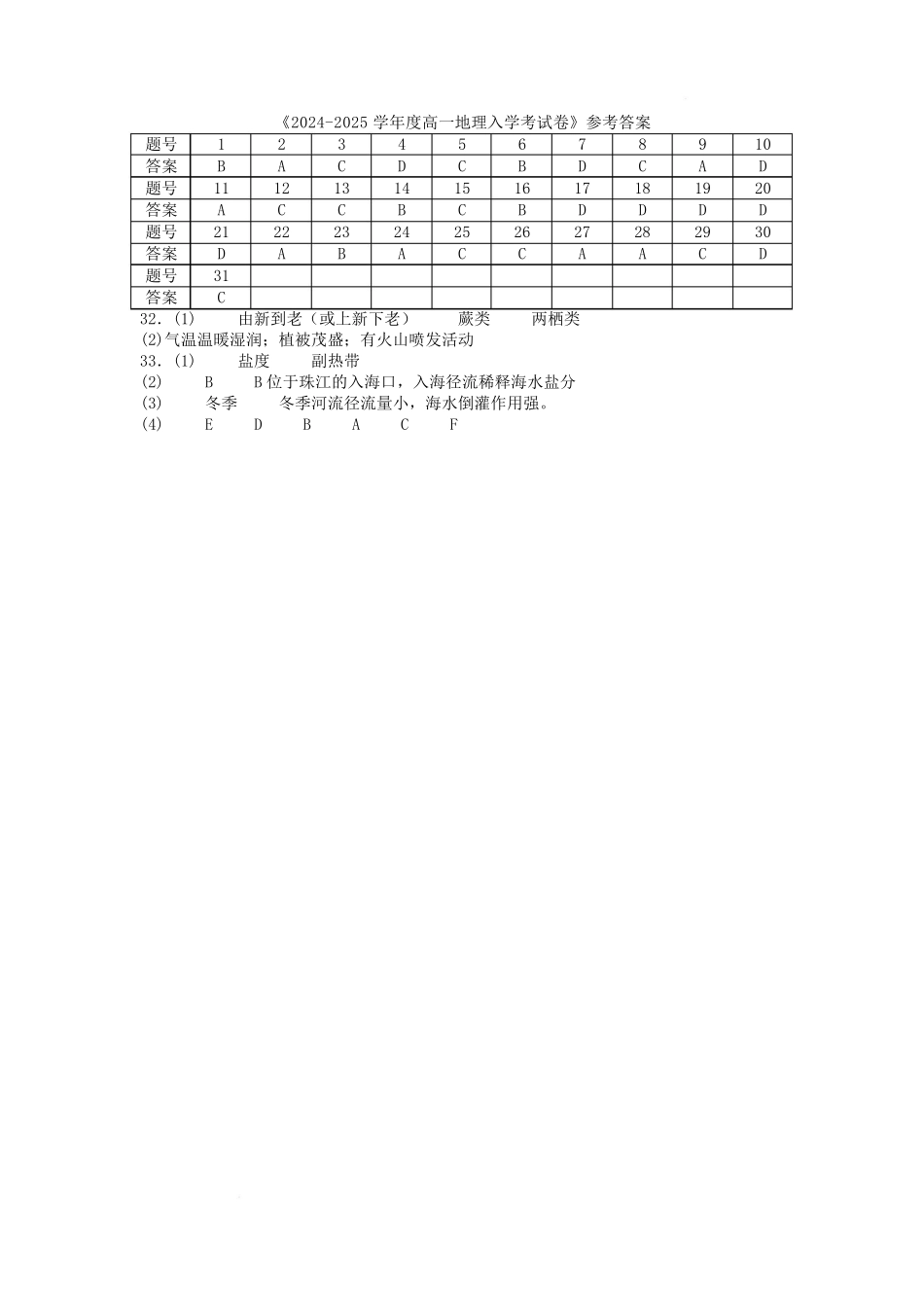 四川省内江第六中学2024-2025学年高一下学期入学考试地理试题（含答案）参考答案.pdf_第1页