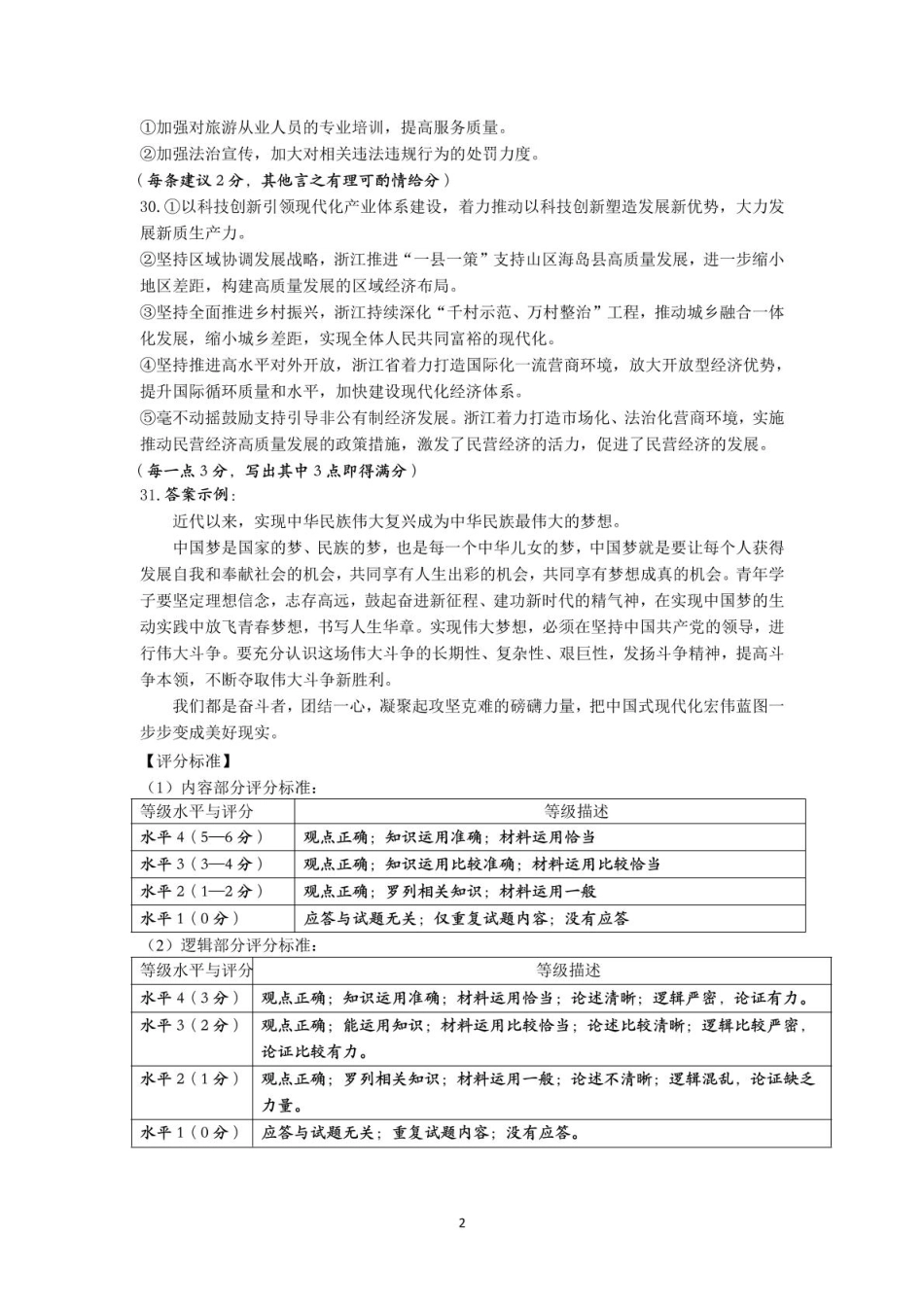 浙江省金华十校2024-2025学年高一上学期期末调研考试政治参考答案.pdf_第2页