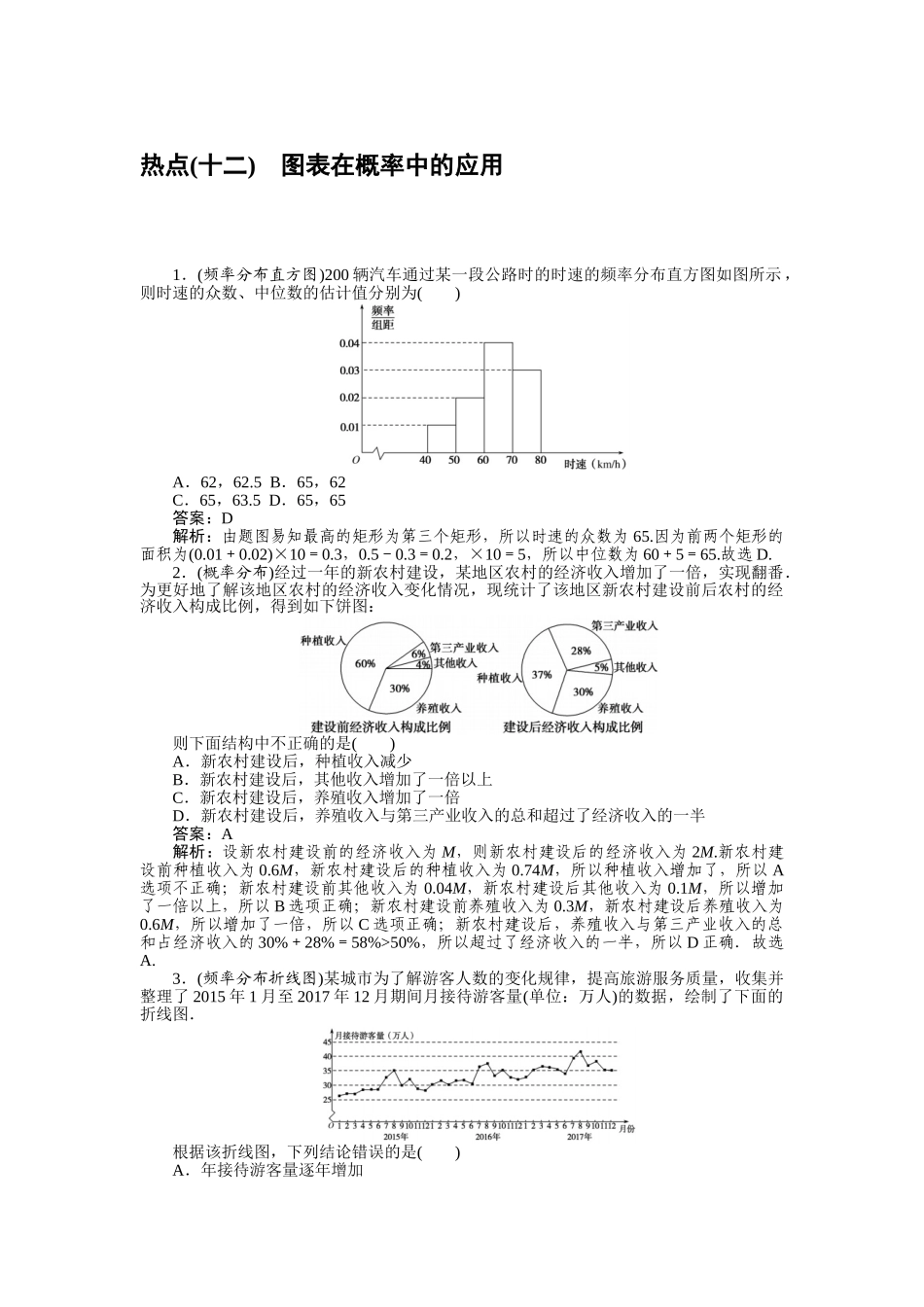 高三理科数学二轮专项分层特训卷-热点(十二).doc_第1页