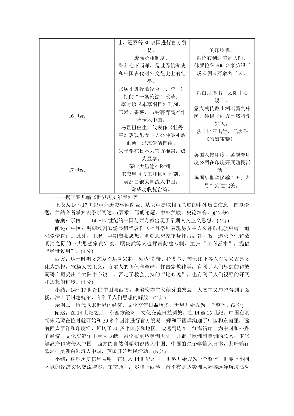 高三历史二轮专项分层特训卷-真题对练 16.doc_第3页