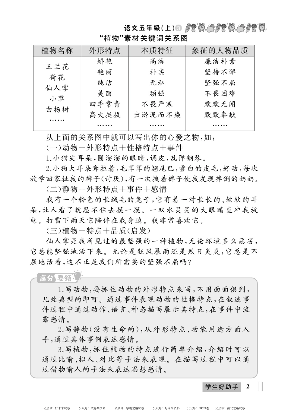 《A+优化作业本-规范写字看图写话》小学语文5年级上册（书法临摹）.pdf_第3页