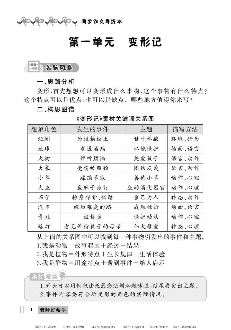 《A+优化作业本-规范写字看图写话》小学语文6年级上册（书法临摹）.pdf_第2页