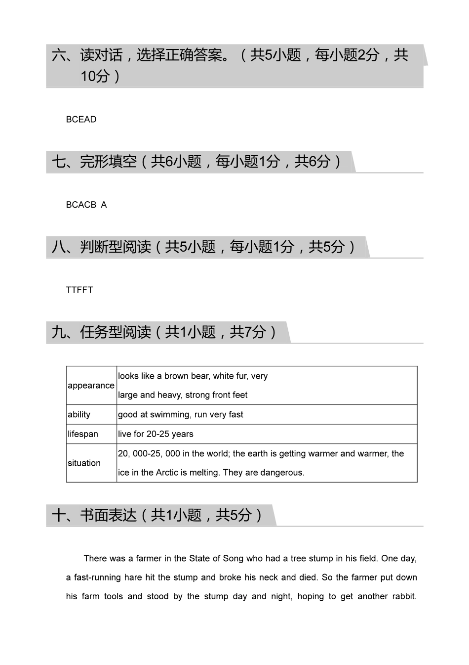 【答案】2018_2019学年广东广州荔湾区六年级下学期期末英语试卷.pdf_第3页