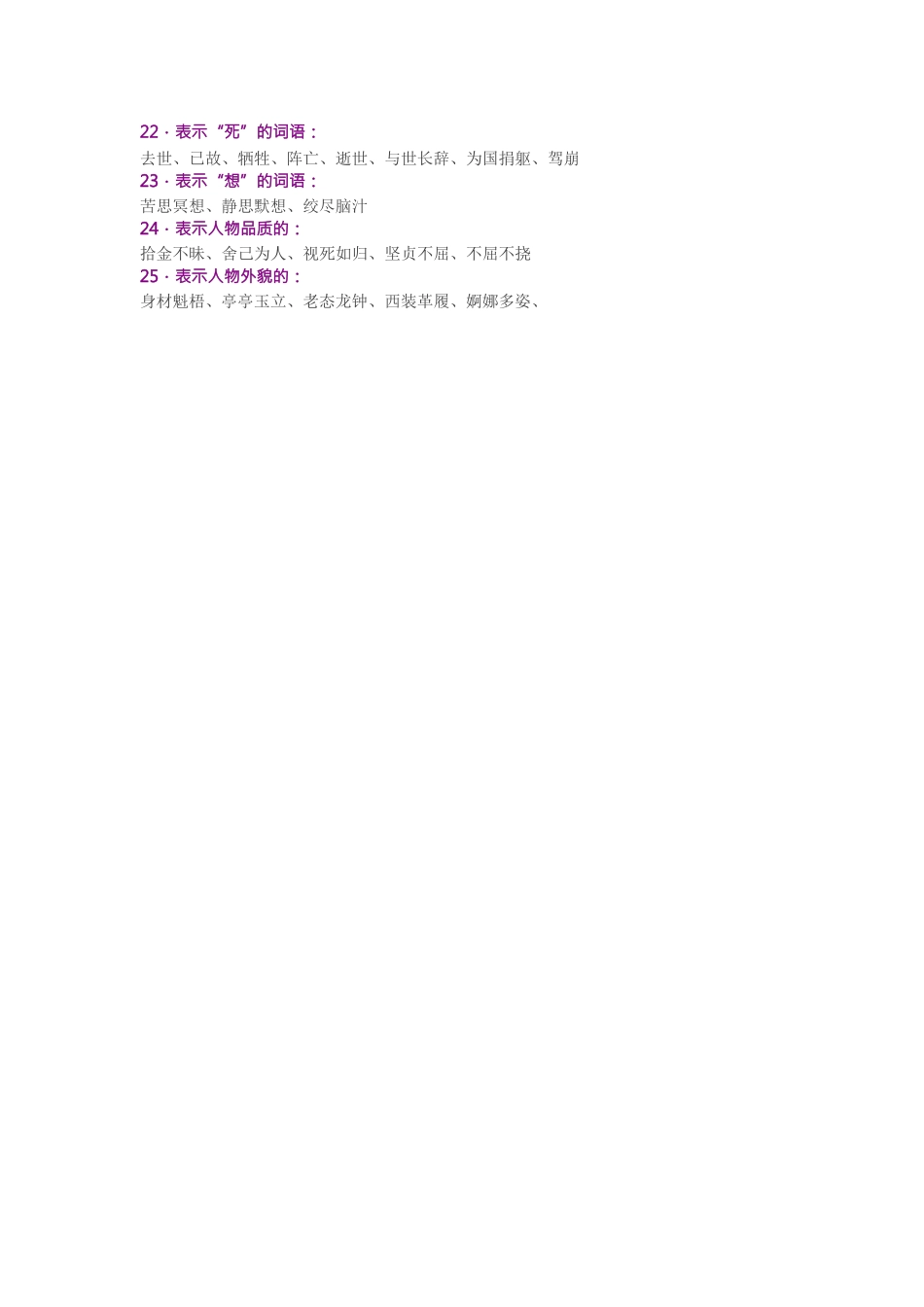 3、小学语文词语积累大全(作文必备)-小学作文素材.docx_第3页