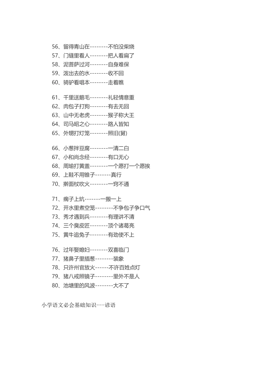 4、小学语文必会基础知识--歇后语、谚语汇总-小学作文素材.docx_第3页