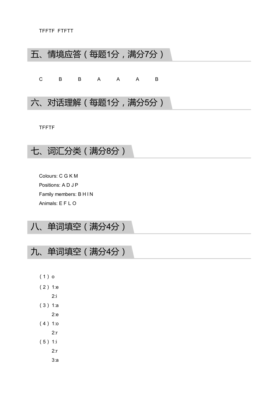 2017_2018学年广东广州天河区三年级下学期期末英语试卷答案.pdf_第2页